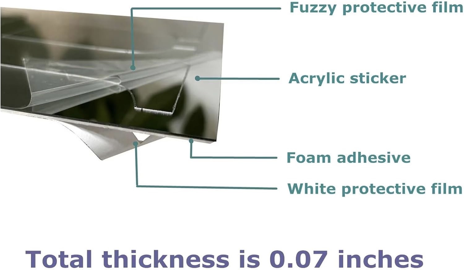 FloraReflect Mirror Pack